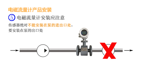 LDE 南昌-九江LDG-DN300城鎮(zhèn)自來水流量計(jì)選型