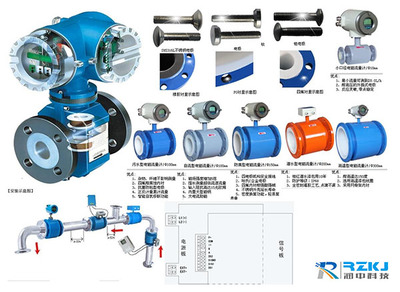 智能電磁流量計的勵磁方式和精度對于測量結果的影響