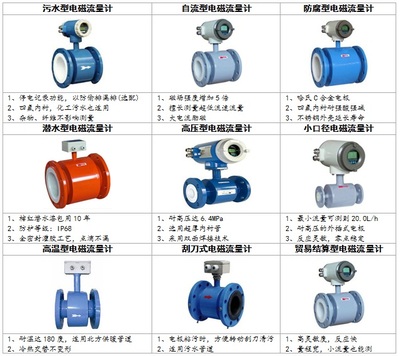 DN400管道水流量計,DN400電磁流量計_中國環保在線