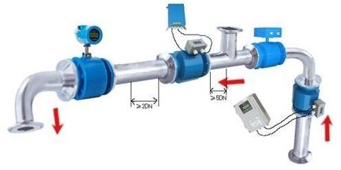 FH-LDG一體式電磁流量計(jì)價(jià)格