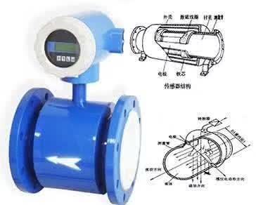 工業生產中流量計的選型原則_科技_網